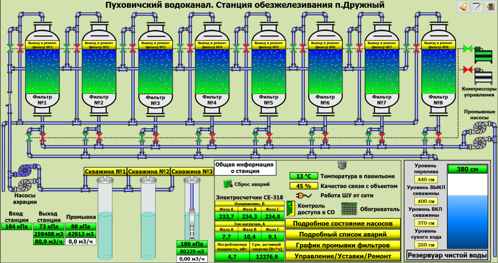 Водоснабжение п.Дружный.png